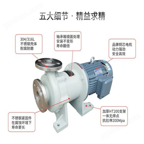 江南泵阀 JMP50-32-125不锈钢磁力泵_烧碱泵_厂价直销