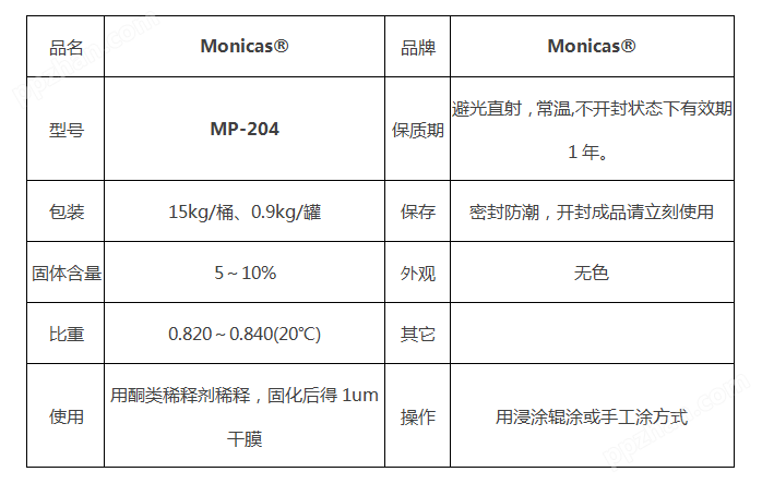 氟橡胶粘合剂-MONICAS MP 204C产品参数.png
